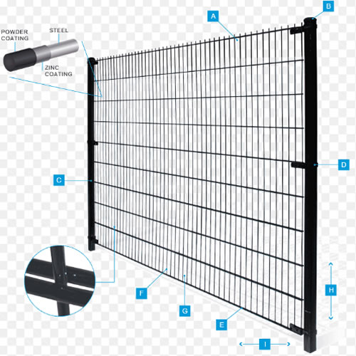 Welded Mesh Fence
